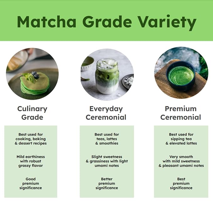 Matcha Kari Green Tea Powder Bags - Organic Superior Japanese Matcha Green Tea - Tencha Whole Leaf Bags - 20