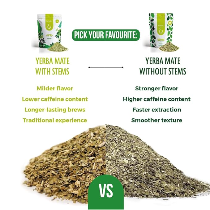 BALIBETOV Organic Yerba Mate 2.2 lb Loose Leaf – Unsmoked Pure Leaf Clean Natural Energy Gluten-Free &amp Vegan