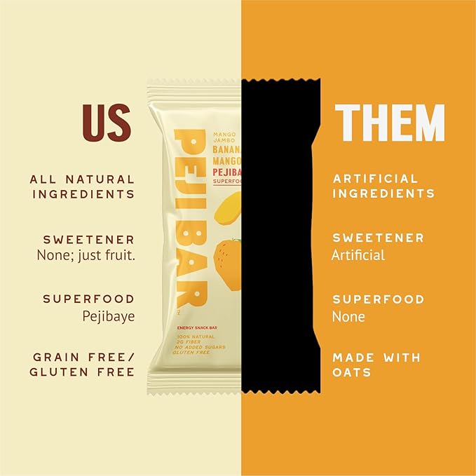 PEJI BAR Superfood Energy Bars |Mango Jambo Banana Mango Flavor | Gluten Free 7g Protein Fiber Whole Ingredients No Sugar Added | Adventure Ready Snack 12 Count