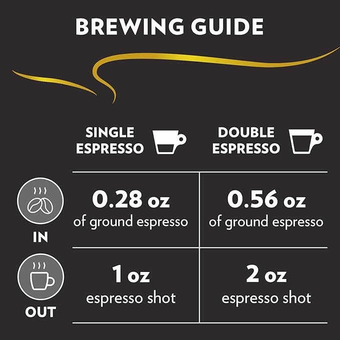 Lavazza Espresso Whole Bean Coffee Medium Roast 100% Arabica 2.2 lb Bag (Pack of 2)