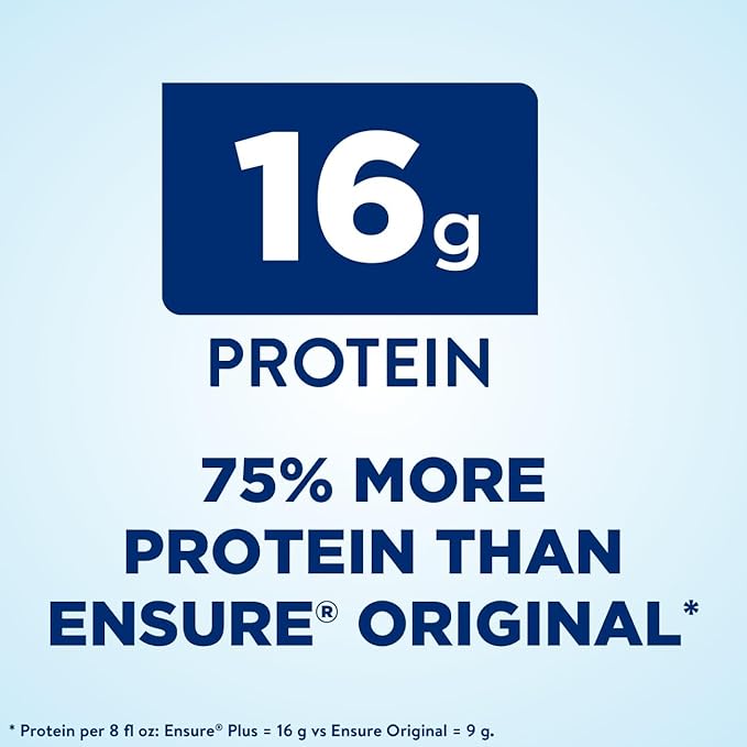 Ensure Plus Nutrition Shake 24 Count With 16 Grams of Protein Meal Replacement &amp Max Protein Milk Chocolate Nutrition Shake 30g Protein 1g Sugar 4g Comfort Fiber