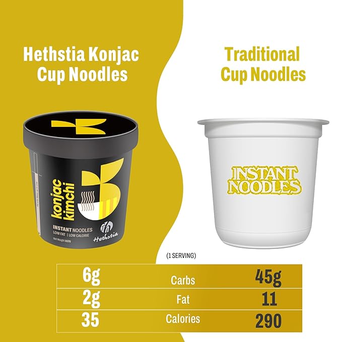 Hethstia Konjac Noodles Kimchi Soup– 6-Pack Shirataki Angel Hair Pasta Low Carb Instant Asian Konjac Ramen Kimchi Broth Low GI Gluten-Free Low Fat Low Calorie Healthy &amp Holiday Food Gift