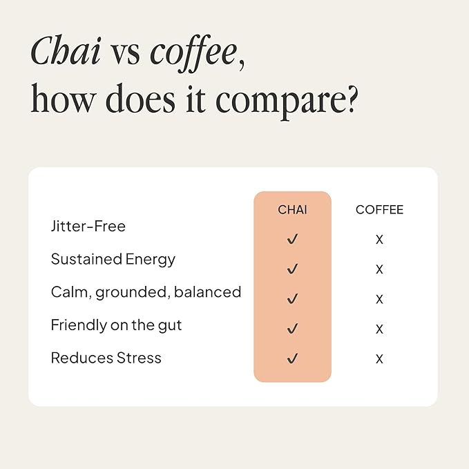Morning Made Original Chai Latte Powder Mix | Organic Black Tea &amp Spice Blend Low-Caffeine Coffee Alternative | Sweetened Vegan Dairy-Free Gluten-Free | 10.6oz (60 Serves).