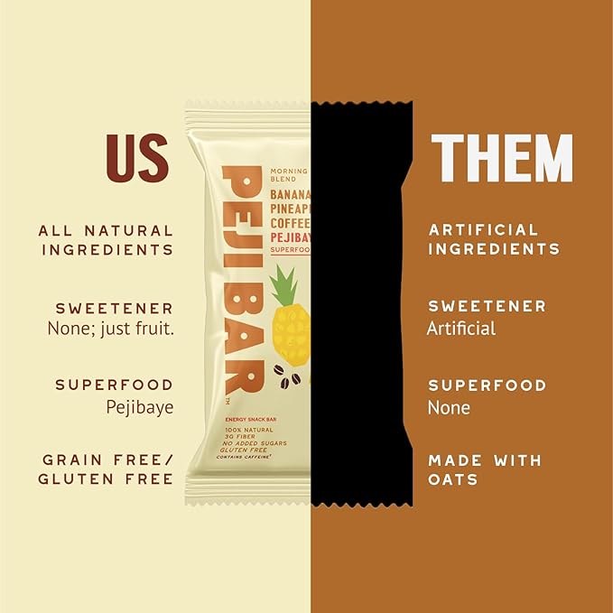 PEJI BAR Superfood Energy Bars | Morning Blend Banana Pineapple Coffee Flavor | Gluten Free 7g Protein Fiber Whole Ingredients No Sugar Added | Adventure Ready Snack 12 Count