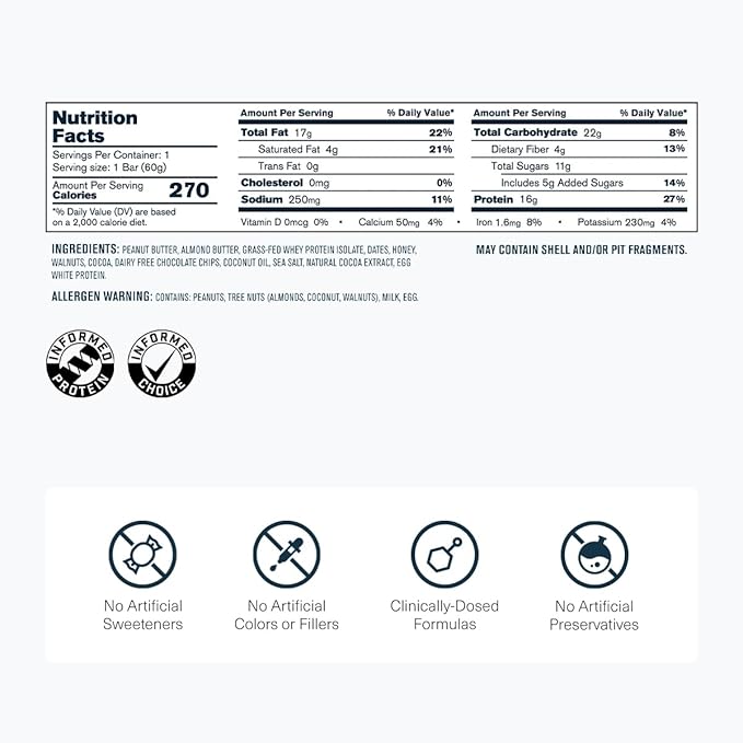 Transparent Labs Protein+ Bars - Whole-Food Protein Bars w/ 15g+ Grass-Fed Whey &amp Egg Whites Protein Natural Peanut &amp Almond Butter No Artificial Sweeteners - Sea Salt Brownie 12 Bars