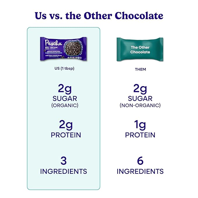 Pascha Organic 85% Cacao Bittersweet Dark Chocolate Chips – 3 Pack 8.8 oz Bags (26.4 oz Total) – Allergen-Free Vegan Baking Chocolate