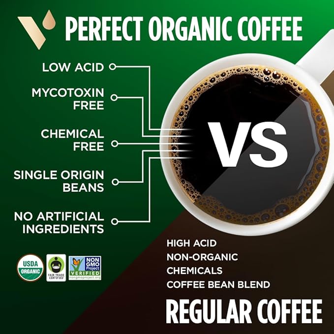 VitaCup Perfect Low Acid Ground Coffee11 oz &amp Genius Keto Ground Coffee 11 oz Bundle | Infused with Superfoods (MCT Oil Turmeric Vitamins) for Energy &amp Focus