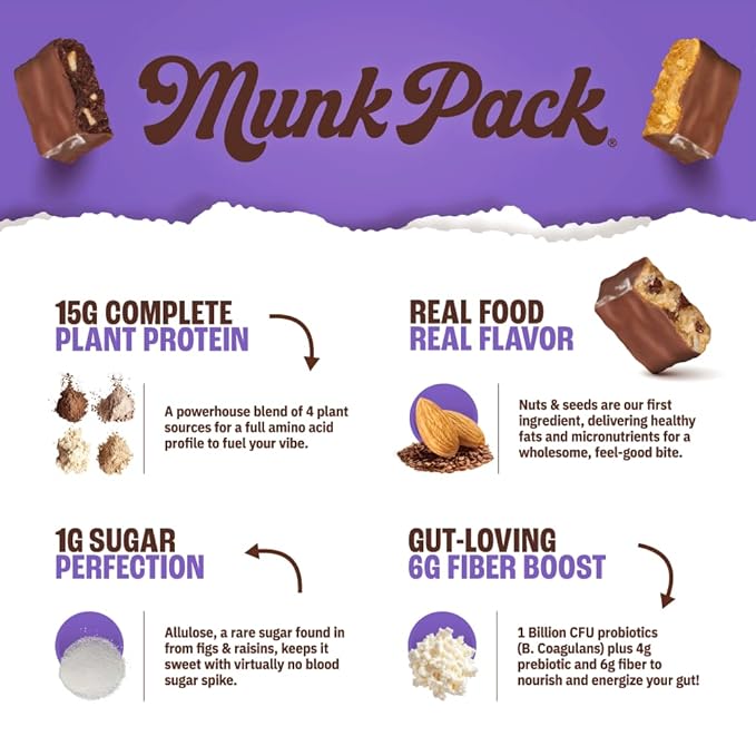 Munk Pack Brownie Nut Fudge Keto Protein Bars | 15g Protein 1g Sugar 4g Net Carbs | Vegan Plant-Based Snacks for Gut Health | 12 Count