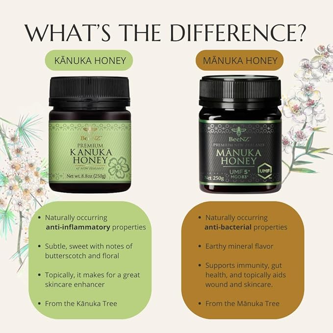 BeeNZ Raw Kānuka Honey – Pure New Zealand Monofloral Kānuka Honey Natural Sweetener &amp Superfood for Wellness Skin Care and Gourmet Food Pairing - No Sugar Added Pantry Staple Hive-to-Jar Trac
