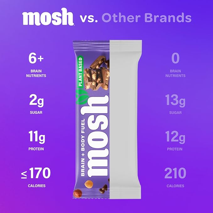 MOSH Hazelnut Chocolate Chip &amp Chocolate Chip Cookie Vegan Protein Bars Bundle Plant Based Keto Gluten Free Brain Healthy Snack with Cognizin Ashwagandha and Lion's Mane 24 Count