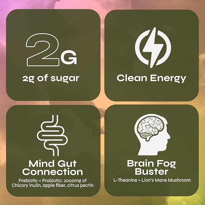 Yerba Magic Yerba Mate Powder Packets - Instant Clean Energy &amp Focus Drink Mix for Gut Health - Nootropic Blend with Lion’s Mane L-Theanine Prebiotics &amp Probiotics - Low Sugar Natural Caffei