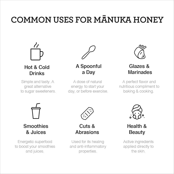 Raw Manuka Honey Bundle - New Zealand Honey Co. UMF 24+ / UMF 26+ UMF Certified / 8.8oz