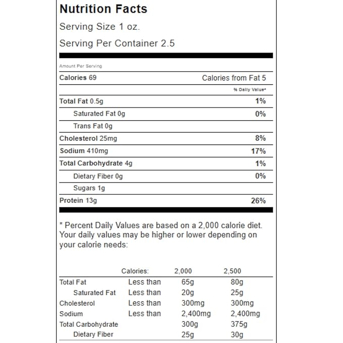 Jerky.com's Black Pepper Turkey Jerky - 3 PACK - Made From Whole Muscle Turkey Breast - Low in Sugar No Added Preservatives No Added Nitrates and No Added MSG - 7.5 total oz.