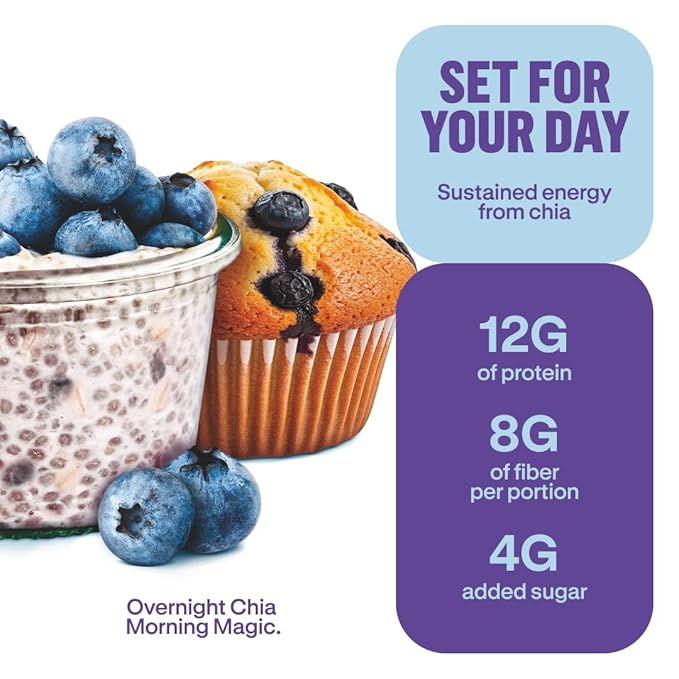 Chialove Overnight Chia with Oats Blueberry Muffin | 12g of protein | Low Sugar | Rich in Fiber Vegan Gluten-free Non-GMO | Ready to Eat Breakfast - 27.5 oz Bags - 2 Pack