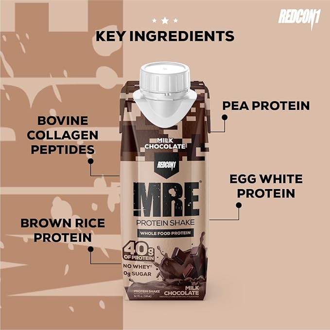 REDCON1 MRE Ready to Drink Protein Shake Milk Chocolate - Lactose + Whey Free RTD 40gr Protein Made with Real Whole Food Protein Blends - Keto-Friendly and Easy to Digest Nutritional Shake (12 Pack)