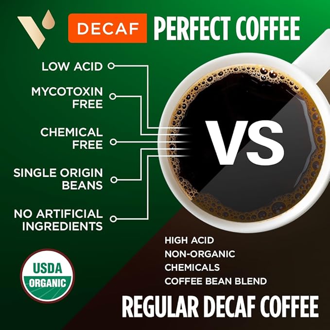 VitaCup Organic Perfect Dark Roast Decaf Coffee Pod for Pure &amp Clean Energy Antioxidants Low Acid Peru Single Origin in Single Serve Pod compatible w/Keurig K-Cup Brewers16CT