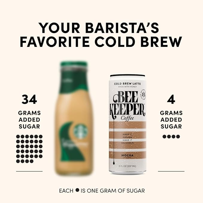 Beekeeper Mocha Latte Cold Brew Coffee Drinks with Oregon Honey | 12 Pack Refreshing Iced Coffee - Unsweetened &amp Strong Arabica Brew 8 fl oz Ready-to-Drink Can - 180mg Natural Caffeine
