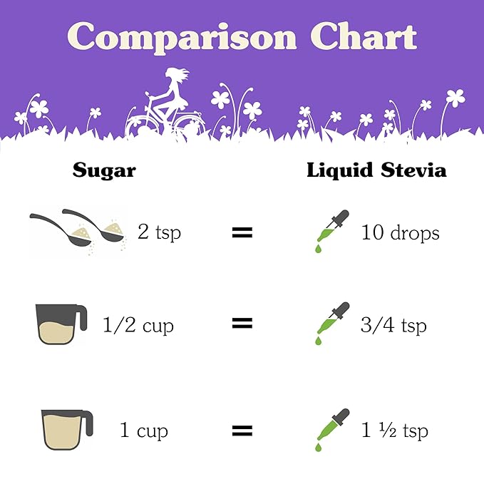 NuNaturals Liquid Vanilla Stevia Sugar-Free Sweetener Plant-Based Sugar Substitute Zero Calorie 2oz (2-Pack)