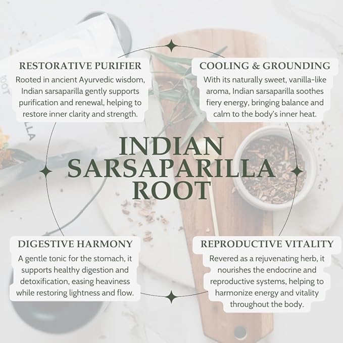 Elanen Naturals Organic Sarsaparilla Root 1 lb. (16 oz) USDA Certified Organic Indian Sarsaparilla Tea Hemidesmus Indicus Sasparilla Sarsparilla Zarzaparrilla Cut &amp Sifted