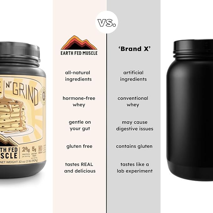 Earth Fed Muscle Griddle N' Grind Chocolate Chip Protein Pancake Mix &amp Waffle Mix – Protein Pancakes Gluten Free High Protein &amp Fiber Just Add Water – 2lbs 13 Servings