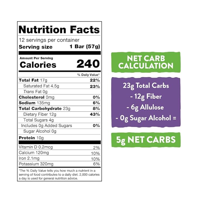 Human Food Bar | Bluberry Muffin Flavored Nutrition Bar (12 Count)