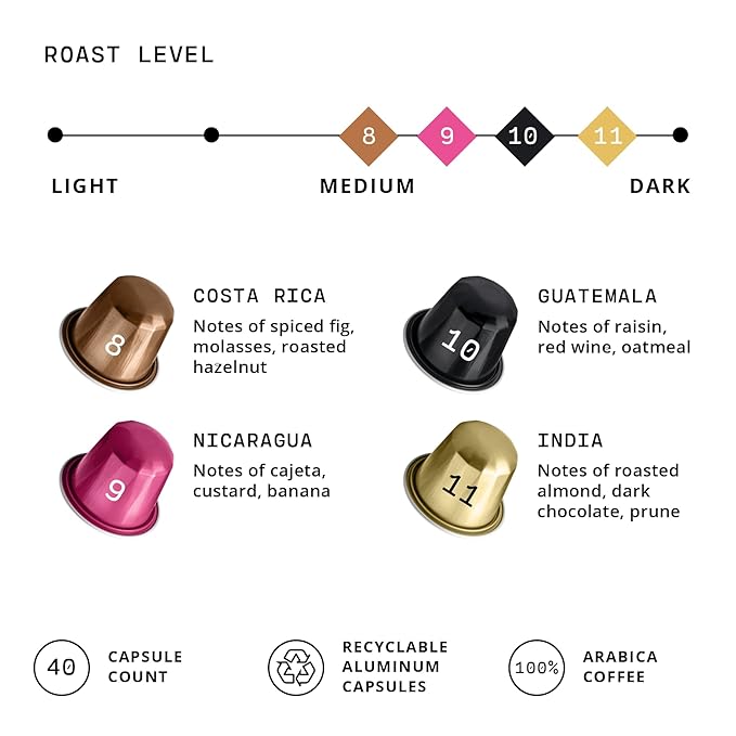 Atlas Coffee Club Espresso Pods Compatible with Nespresso Original– Dark Roast Variety Pack (40 Count)– Aluminum Capsules from Costa Rica Nicaragua Guatemala &amp India– Intensity 8-11