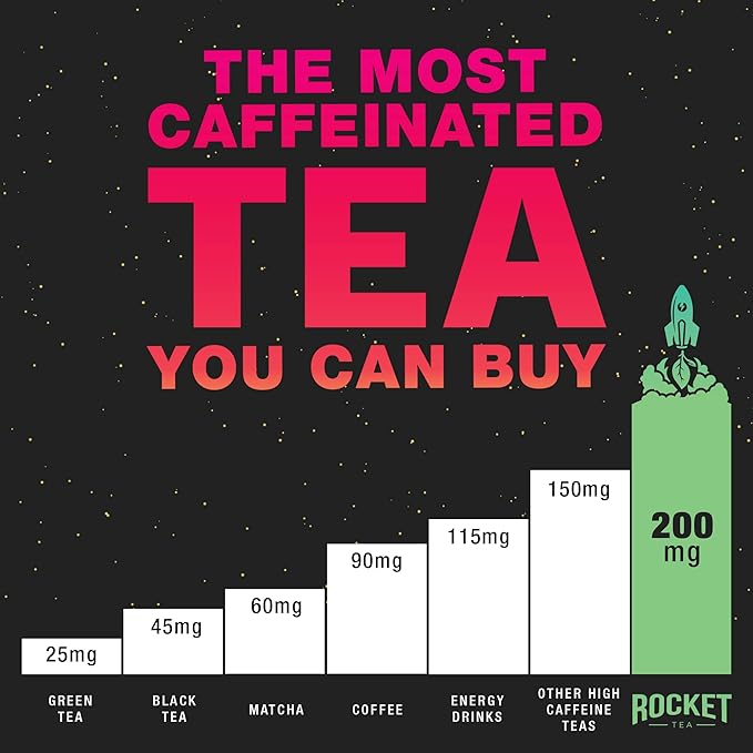 High Caffeine Tea - Highly Caffeinated Passion Fruit Black Tea - Natural Blend High Energy Tea Coffee Alternative With 200mg Caffeine Herbal Tea Coffee Substitute Pack of 14 Biodegradable Tea Bags