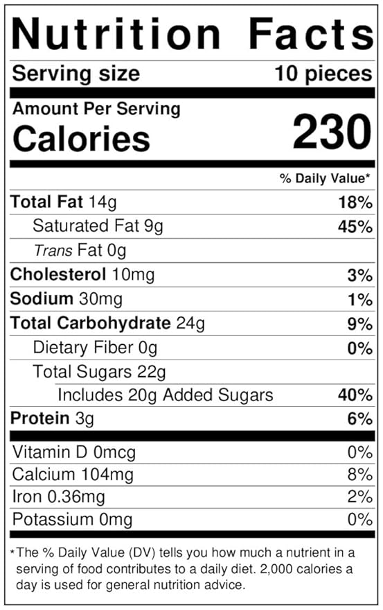 Chocolate Nonpareils - 1.25 Lb (20 Oz) Tub (Milk Chocolate Nonpareil)