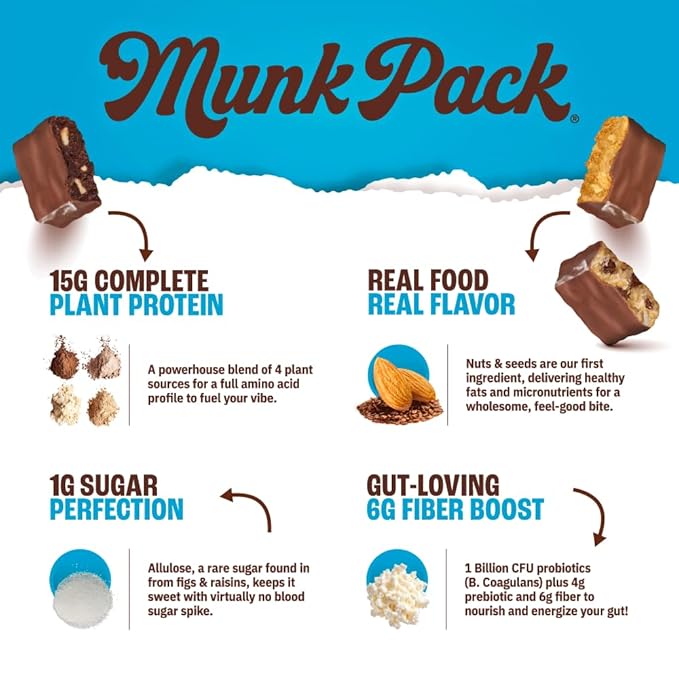 Munk Pack Cookie Dough Probiotic Keto Protein Bars | 15g Protein 1g Sugar 4g Net Carbs | Plant-Based Low Sugar Gut Health Snacks Gluten-Free Non-GMO | 12 Count