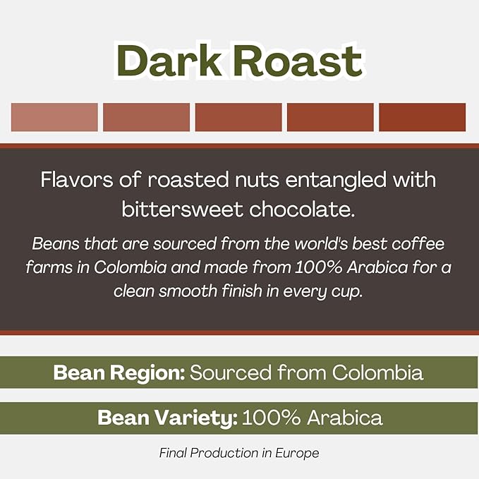 Evergreen Compostable Single Serve Coffee Pods - Dark Roast Bold Blend - 100% Arabica Beans (72 Count)