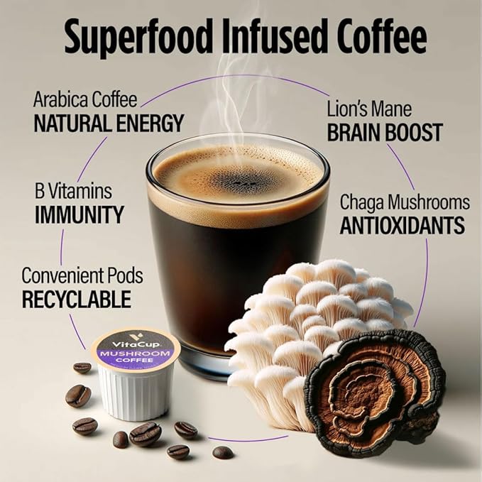 VitaCup Mushroom Coffee Pods Boost Focus &amp Immunity w/Lions Mane Chaga B Vitamins D3 for Memory &amp Clarity Medium Roast Single Serve Pod Compatible w/Keurig K-Cup Brewers64 Ct