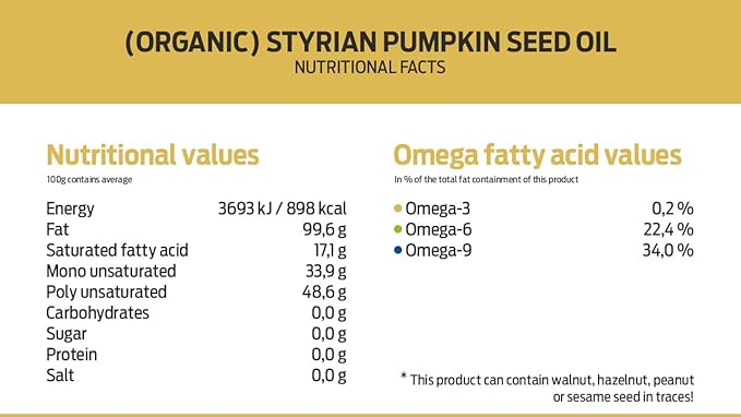 PÖDÖR Premium Styrian Pumpkin Seed Oil - 8.4 fl. Oz. - Cold-Pressed 100% Natural Unrefined and Unfiltered Vegan Gluten-Free Non-GMO in Glass Bottle