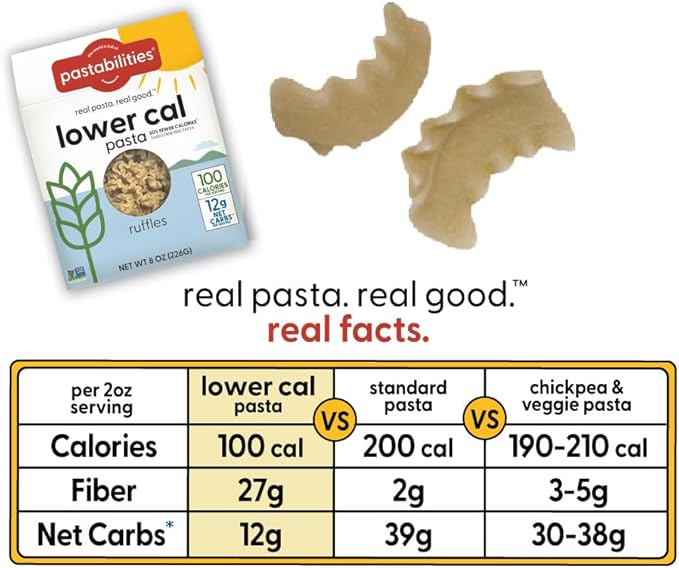 Pastabilities Lower Calorie Pasta Variety Pack (Penne &amp Ruffles) – 100 Calories/Serving 12g Net Carbs &amp High Fiber – Delicious &amp Nutritious Alternative to Traditional Pasta (8 Ounce 6