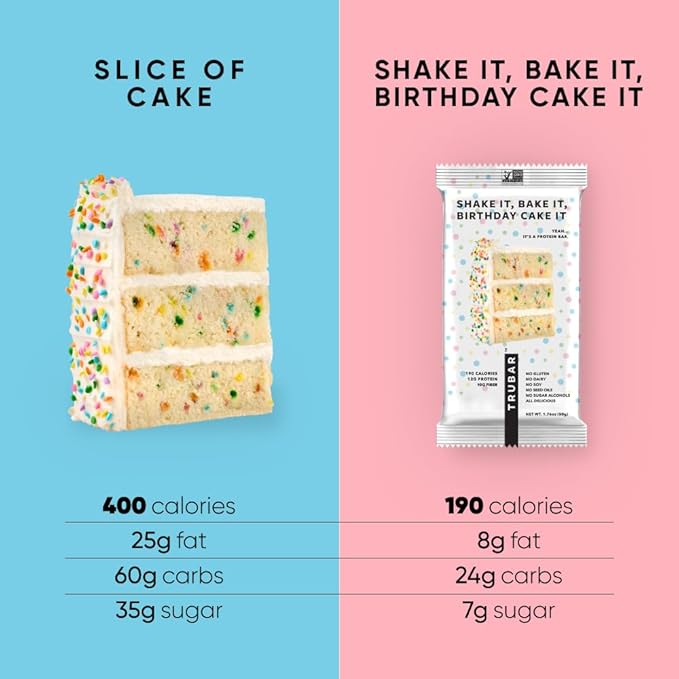 TRUBAR Vegan Protein Bar Shake it Bake it Birthday Cake it Gluten Free Plant Based Protein Dairy Free Non GMO Soy Free No Sugar Alcohols 12G Protein 12G Fiber 23G Carb Snack Bars 12ct