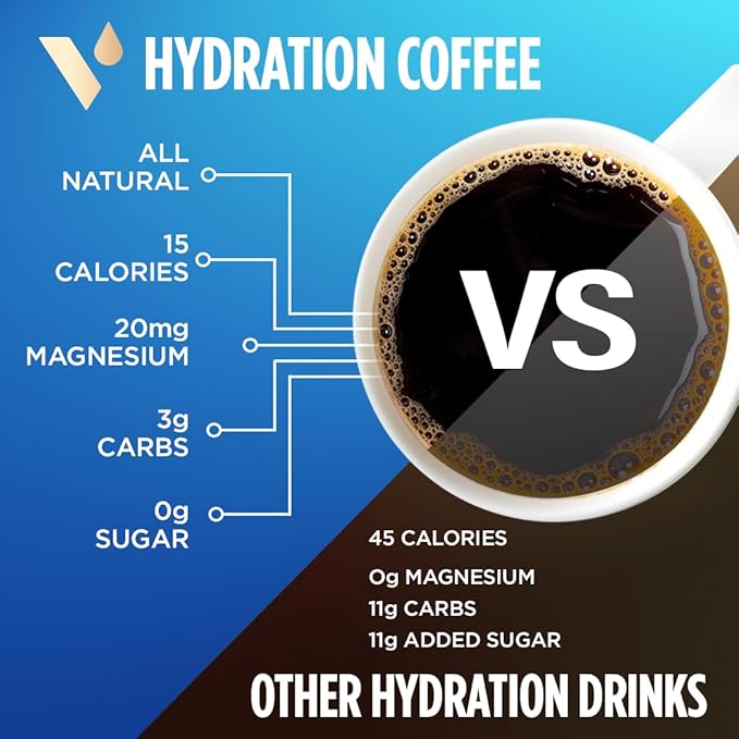 VitaCup Hydration Coffee Pods The First Coffee That Hydrates You w/Electrolytes Coconut Water Pink Himalayan Salt Magnesium Medium RoastSingle Serve Pod compatible w/Keurig K-Cup Brewers 18Ct