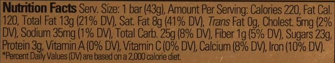 Godiva Chocolatier Solid Chocolate 1.5 Ounce (Pack of 4) - Packaging May Vary