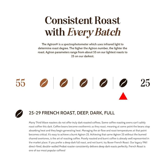 Boxer Coffee French Roast dark roast pods compatible with Keurig K-Cup 48 count