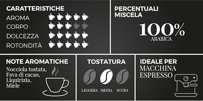Aiello Caffe Italian Espresso Coffee Beans 2.2 LB Bag Arabica Whole Bean Coffee Blend Freshly Roasted and Blended in Southern Italy