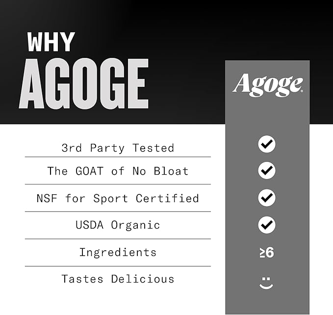 Agoge - USDA Organic Hemp Protein Powder The Goat of No Bloat NSF Certified for Sport All Flavor Essential Amino Acids Plant-Based Gluten Free for Women &amp Men (20 Servings) (Unflavored)