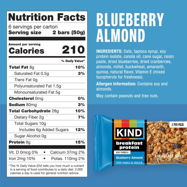 KIND Breakfast Protein Bars 8g Protein Gluten Free Blueberry Almond 30 Count