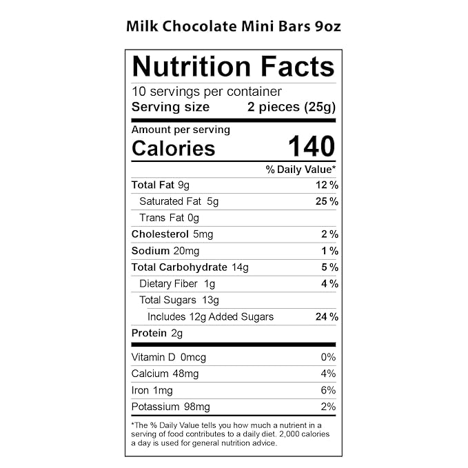 Vermont Nut Free Chocolates Mini Chocolate Bars 9 Ounces Nut-Free Egg-Free Kosher (Mini Milk Chocolate)