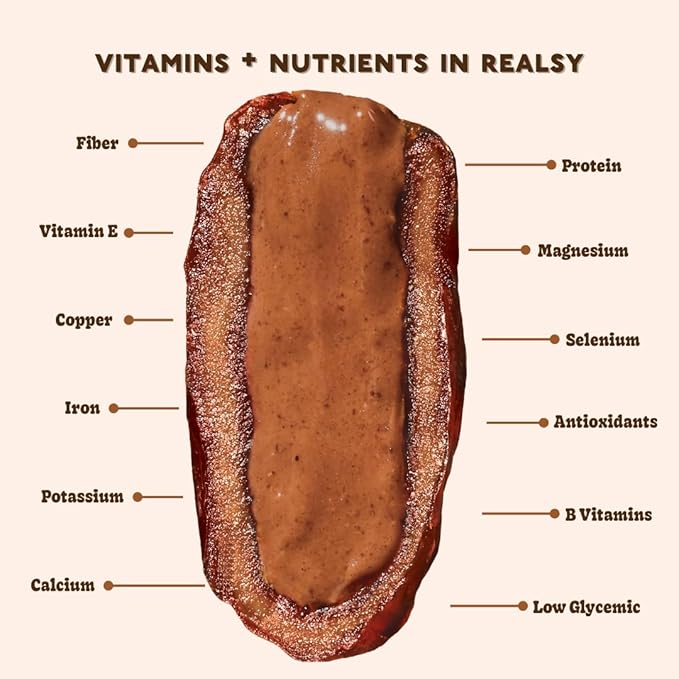 Realsy Pitted &amp Stuffed Medjool Dates Organic Dates with No Sugar Added Gluten-Free Vegan Good Source of Fiber Low Glycemic Index All Natural Healthy Snack (Chocolate Peanut Butter 5 pack)