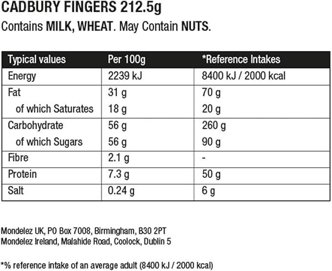 Cadbury Dairy Milk Fingers Easter Egg 213g (Pack of 1)