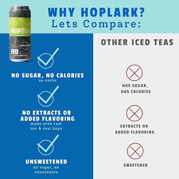 HOPLARK Sparkling HopTea – THE CITRA BOMB ONE – Tall 16fl oz cans (Pack of 12) – White Tea with Citra Hops – Light Citrus and Herbal Sparkling Tea – L-Theanine – Antioxidants – Polyphenols – Caffeinat