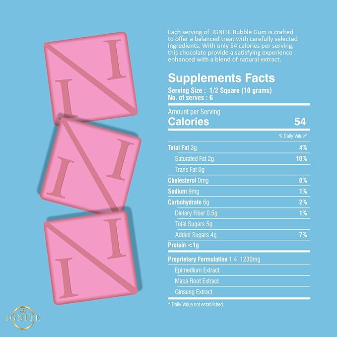 Ignite Bubblegum Chocolate Squares – Premium White Chocolate with Natural Ingredients – Rich Flavor Fusion – Perfect Chocolate for Cravings Gifts &amp Special Moments – Shareable Premium Bar Box of