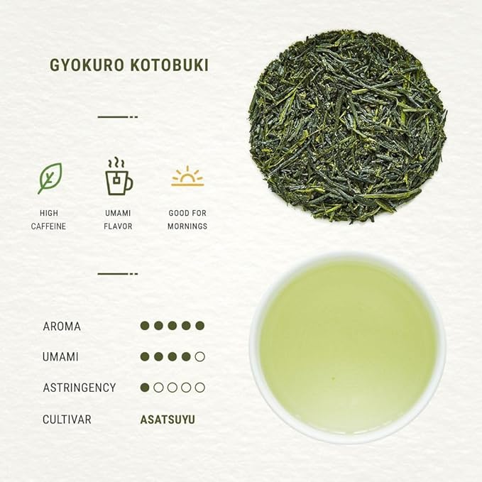 Senbird Premium Gyokuro Japanese Shade Grown Green Tea - From Kyoto Japan - Imperial Loose Leaf Green Tea In Airtight Tea Tin (1.76oz/50g) (Kotobuki)