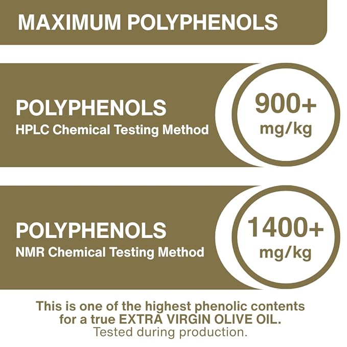 P.J. KABOS 2025/26 Fresh Harvest Extremely High Phenolic (900+ mg/kg) USDA Organic Greek Extra Virgin Olive Oil Kosher Cold Extracted 16.9oz Glass Bottle PJ KABOS “Family Reserve Organic - Pheno