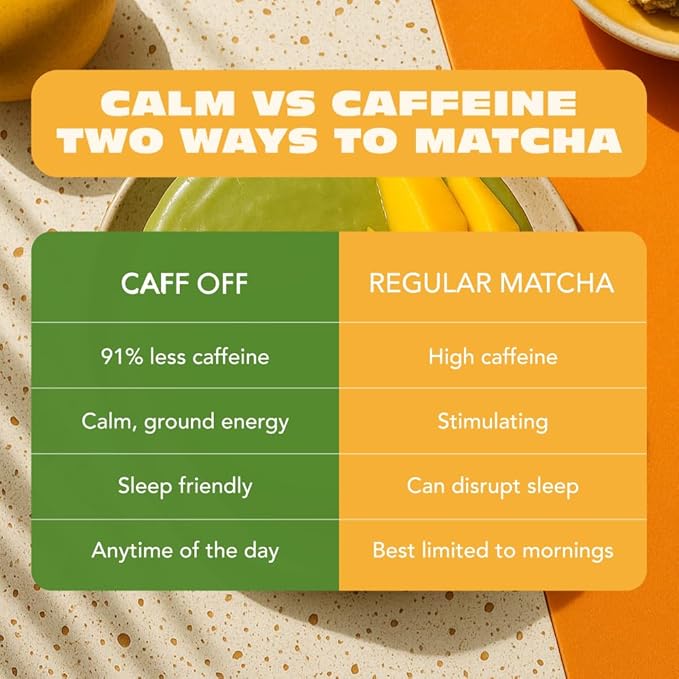 Caff Off Decaf Mango Matcha Green Tea Powder From Japan – 1.06 oz / 30 g – Ceremonial Grade &amp Sugar-Free - No Fillers or Milk Powders – Naturally Decaffeinated Without Chemicals – Tested for Heavy