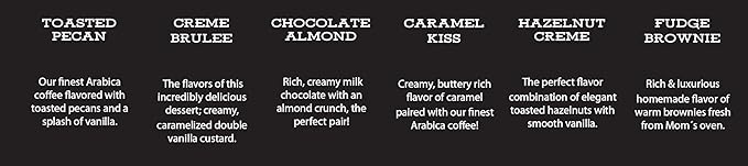 The 12 Coffees of Christmas Gift Set
