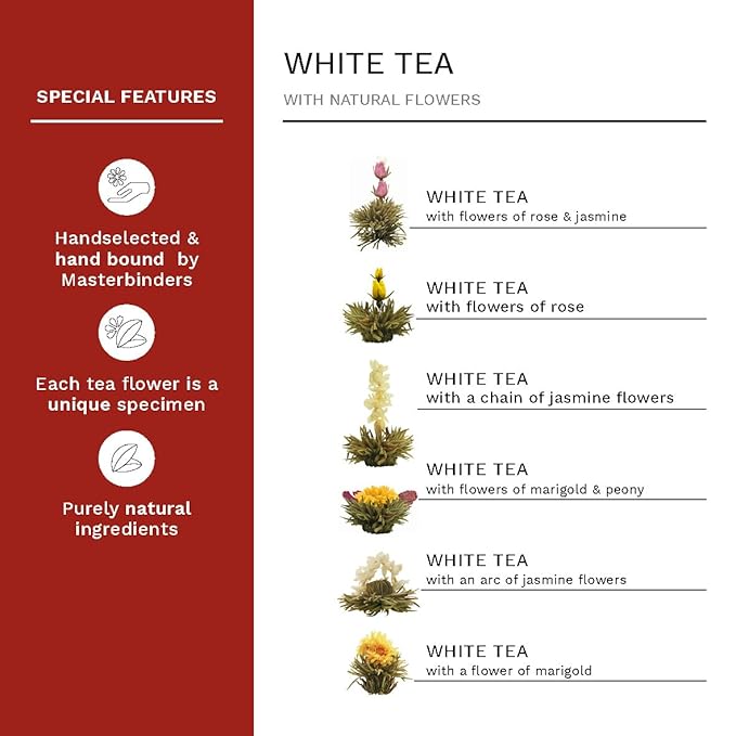 Creano Flowering Tea Gift Set - White Tea – 6 Blooming Tea with 17oz Glass Teapot